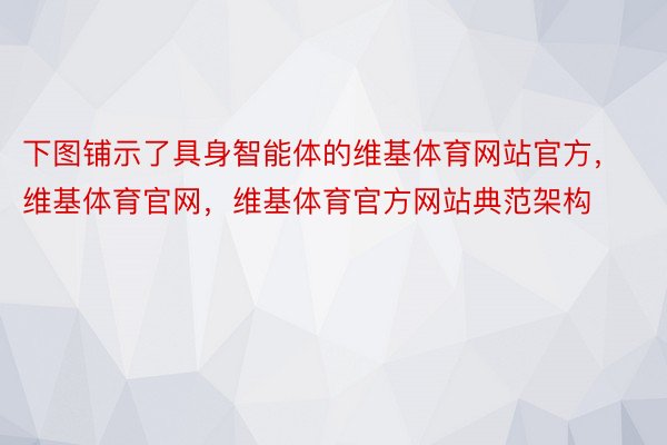 下图铺示了具身智能体的维基体育网站官方，维基体育官网，维基体育官方网站典范架构